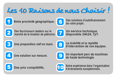 10 raisons de choisir pleins feux ice